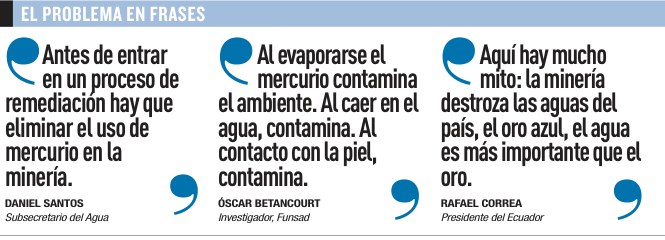 El problema en frases