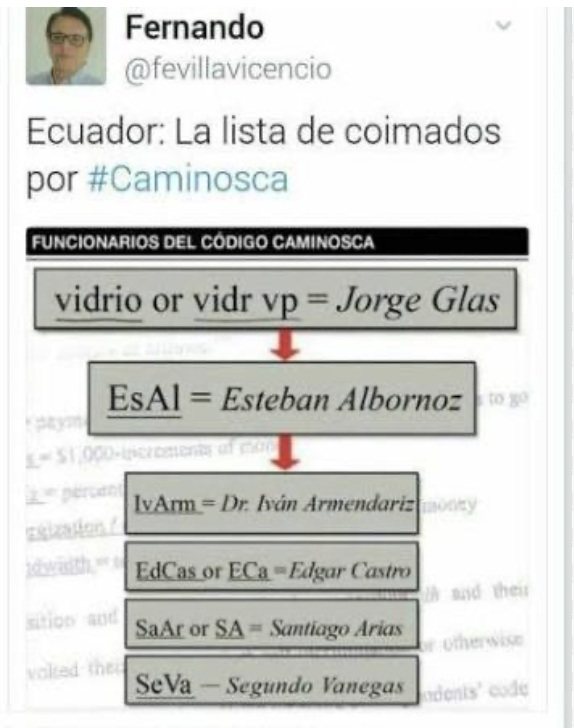 La lista de coimados con el código de Caminosca: vidrio es Jorge Glas, EsAl es Esteban Albornoz